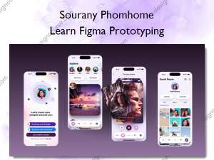 Learn Figma Prototyping