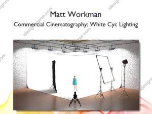 Commercial Cinematography: White Cyc Lighting