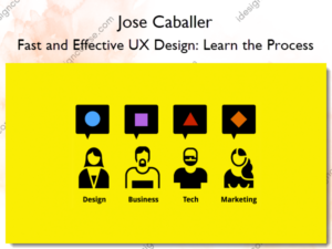 Fast and Effective UX Design: Learn the Process