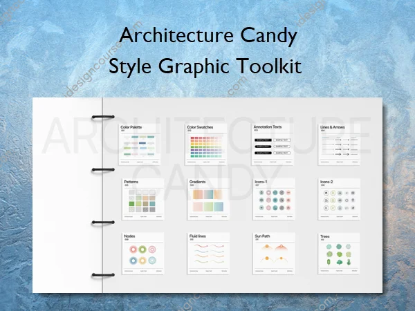 Style Graphic Toolkit – Architecture Candy Style Graphic Toolkit – Architecture Candy