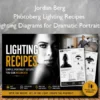 Photoberg Lighting Recipes - Lighting Diagrams for Dramatic Portraits – Jordan Berg